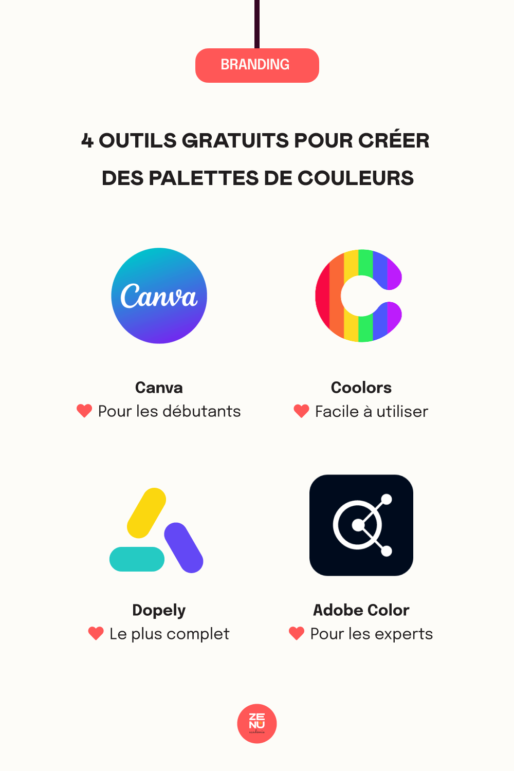 4 outils gratuits pour générer des palettes de couleurs.