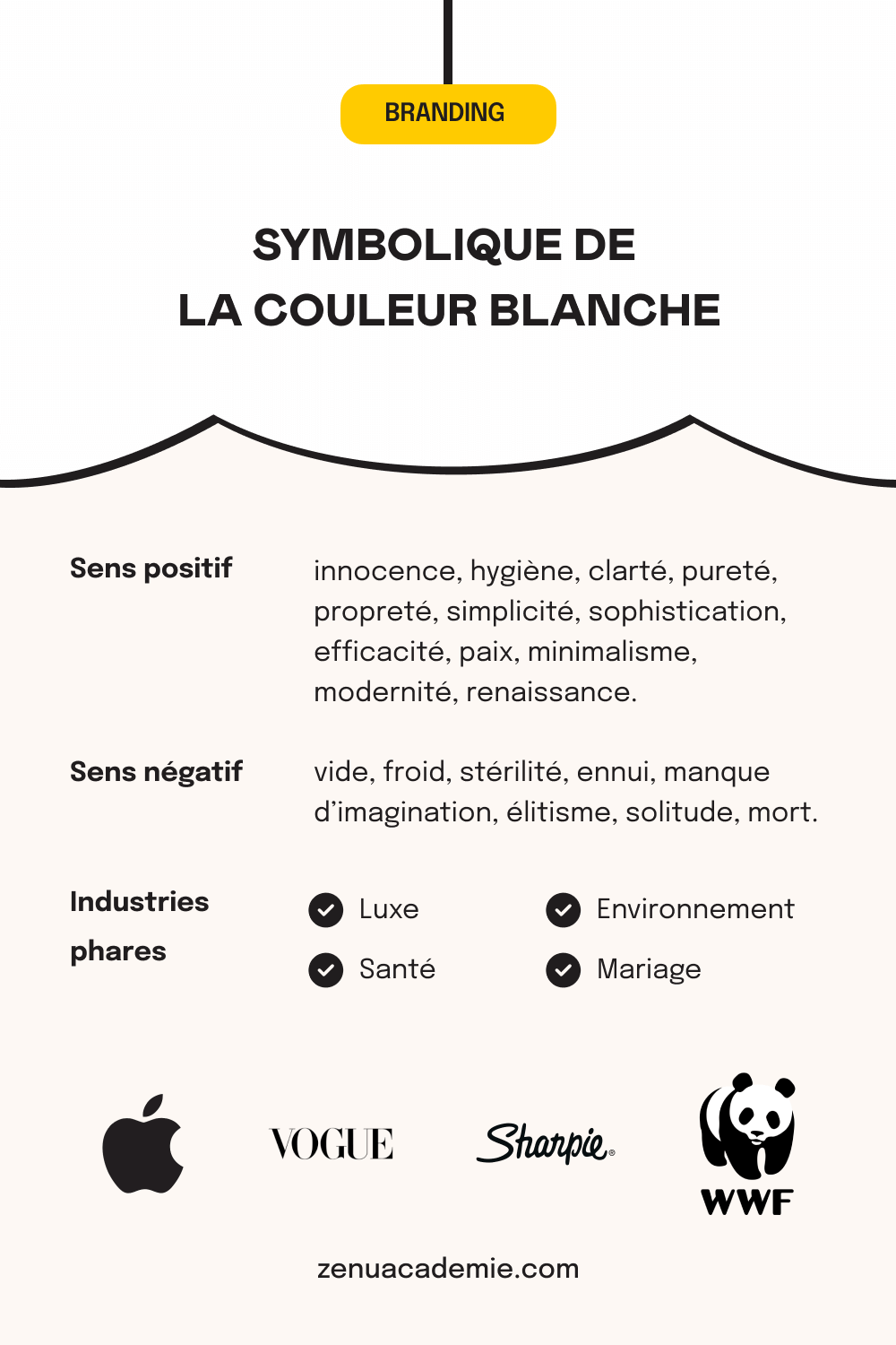 La psychologie de la couleur blanche en marketing