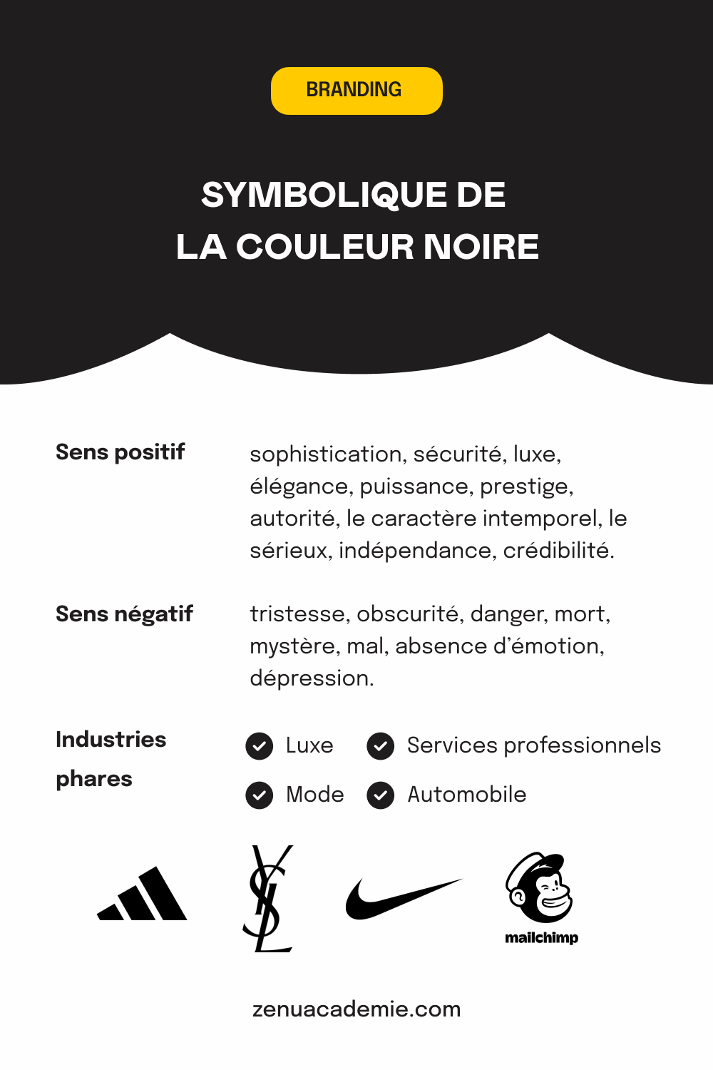 Quand utiliser la couleur noire en branding