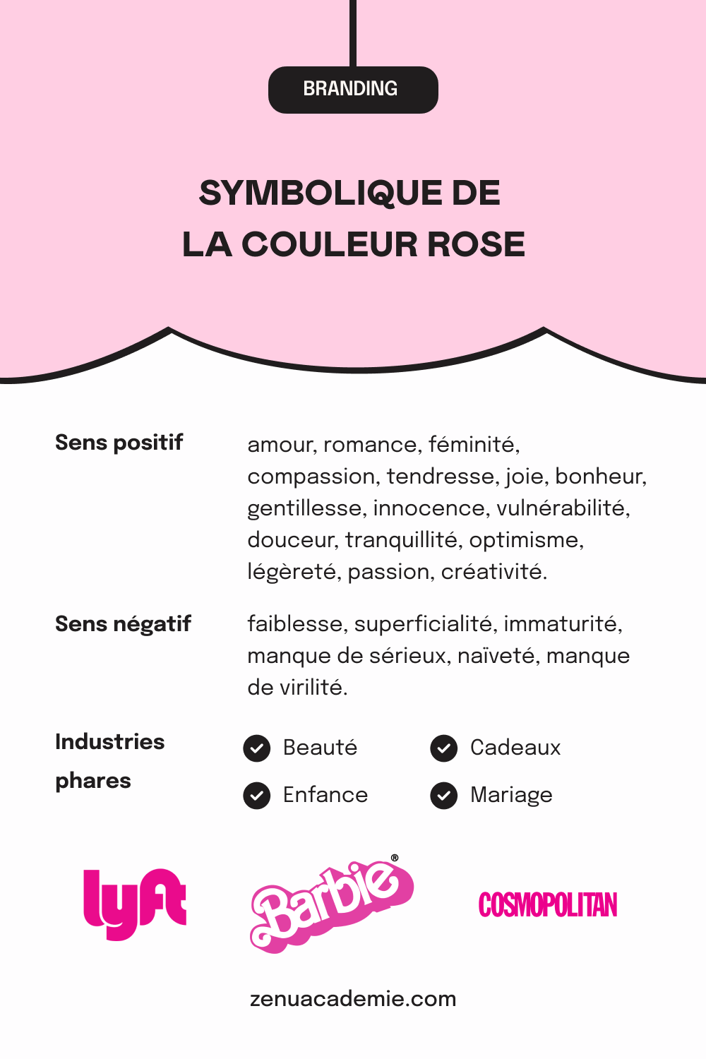 Les connotations de la couleur rose