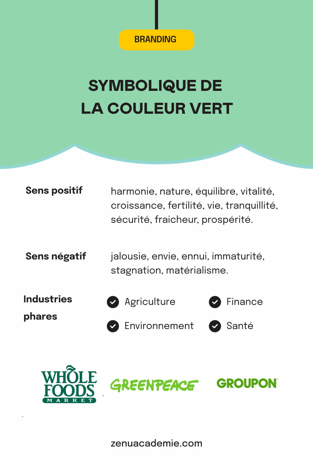 La psychologie de la couleur verte