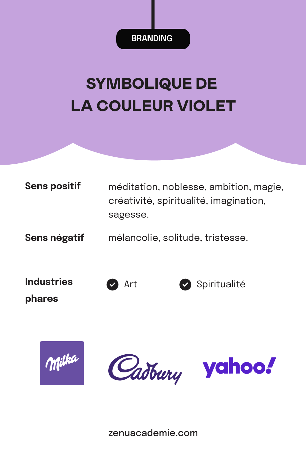 Les symboliques de la couleur violette