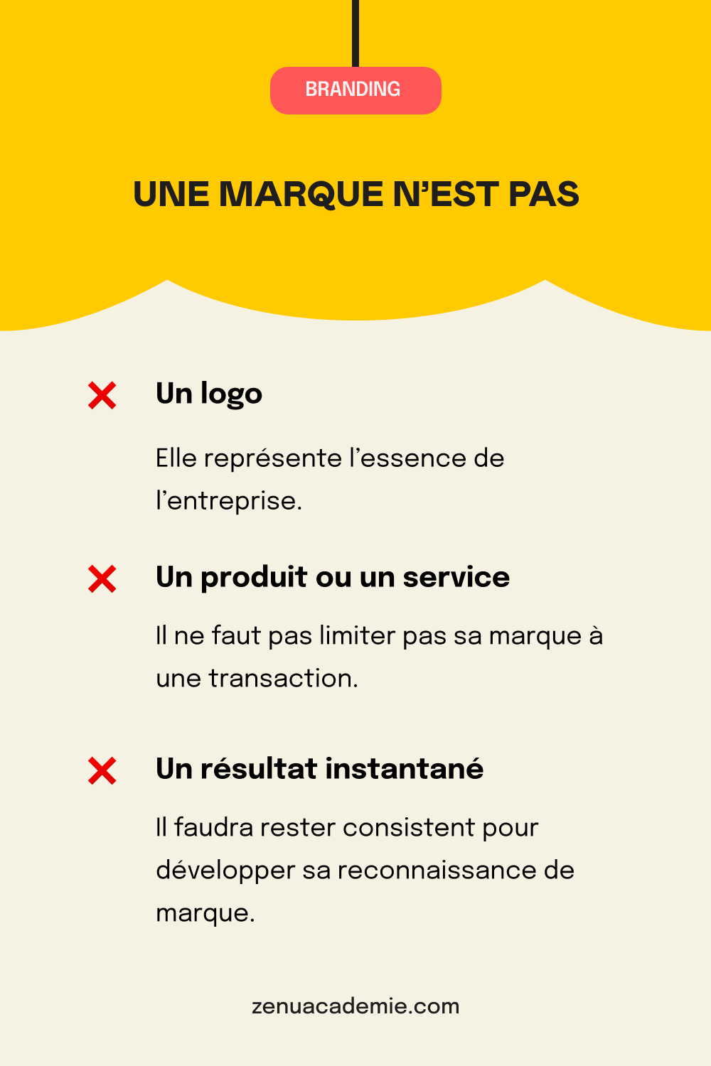 Ce qu'une marque n'est pas
