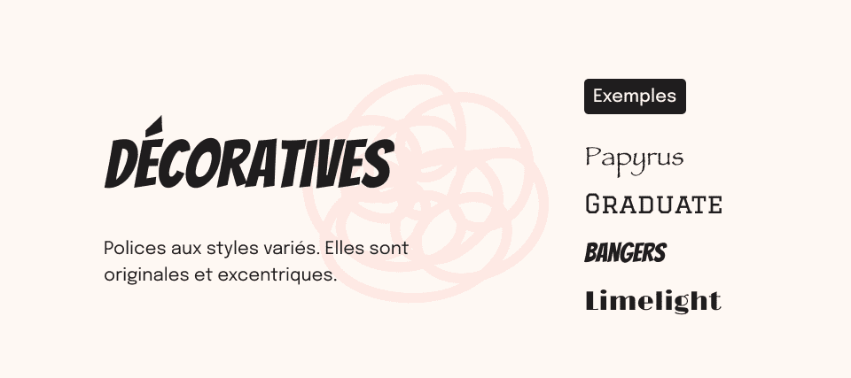Exemples de polices décoratives