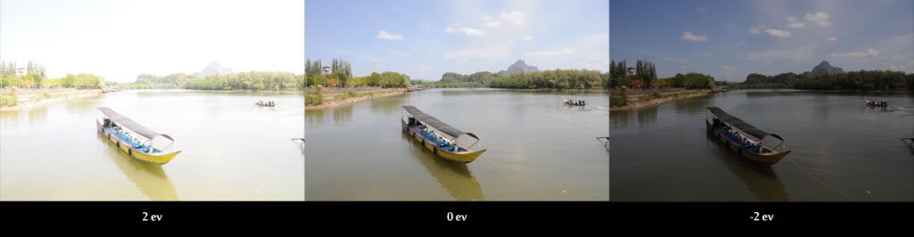 Exemple d'image sur exposée et sous exposée
