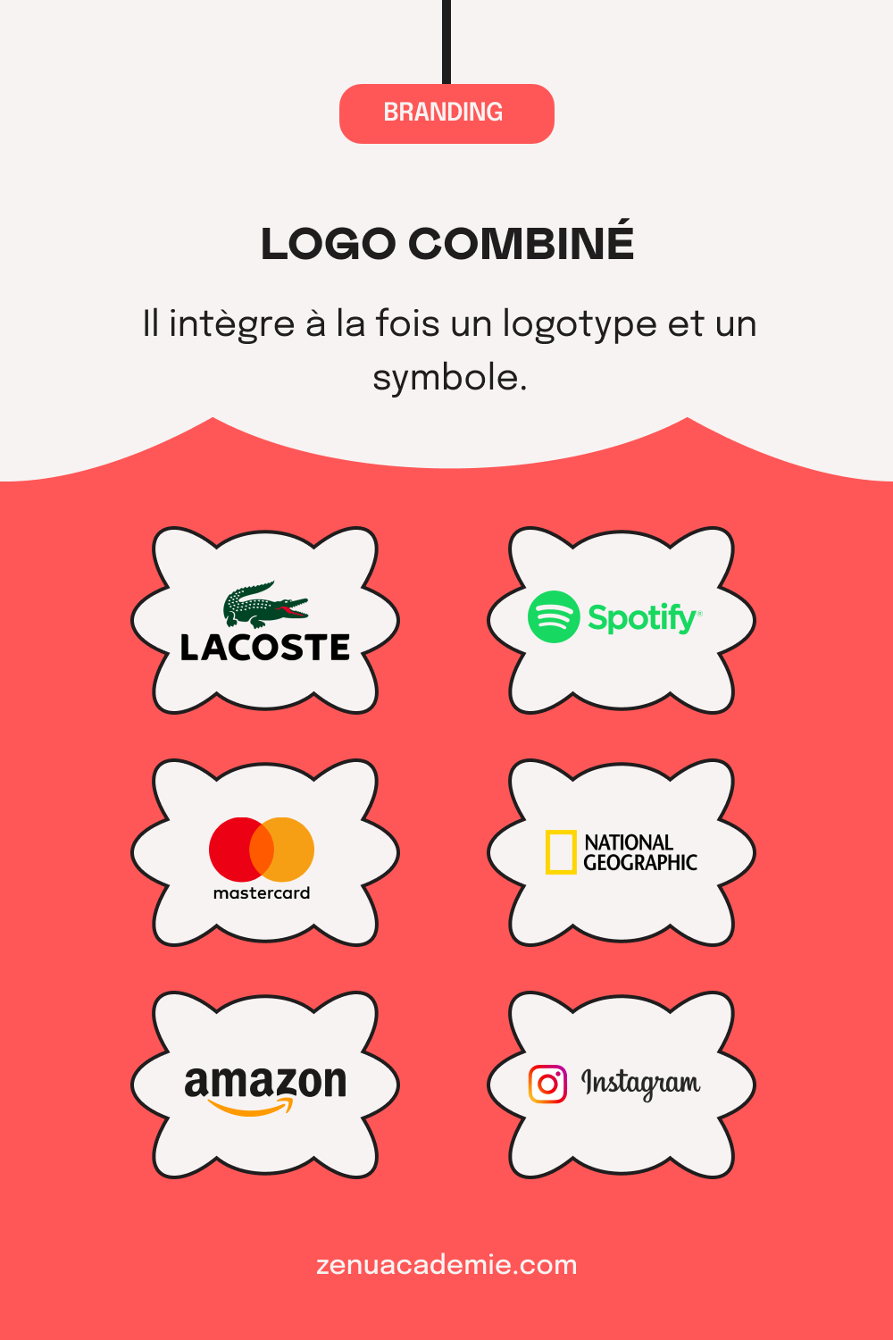 Exemples d'entreprises qui utilisent des logos combinés