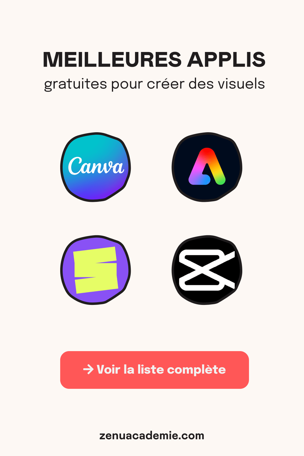Top 4 des applications gratuites pour créer des visuels