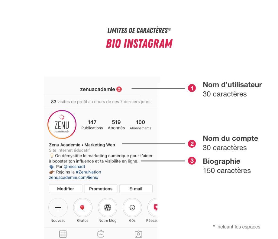 Les limites de caract res et de contenu sur Instagram