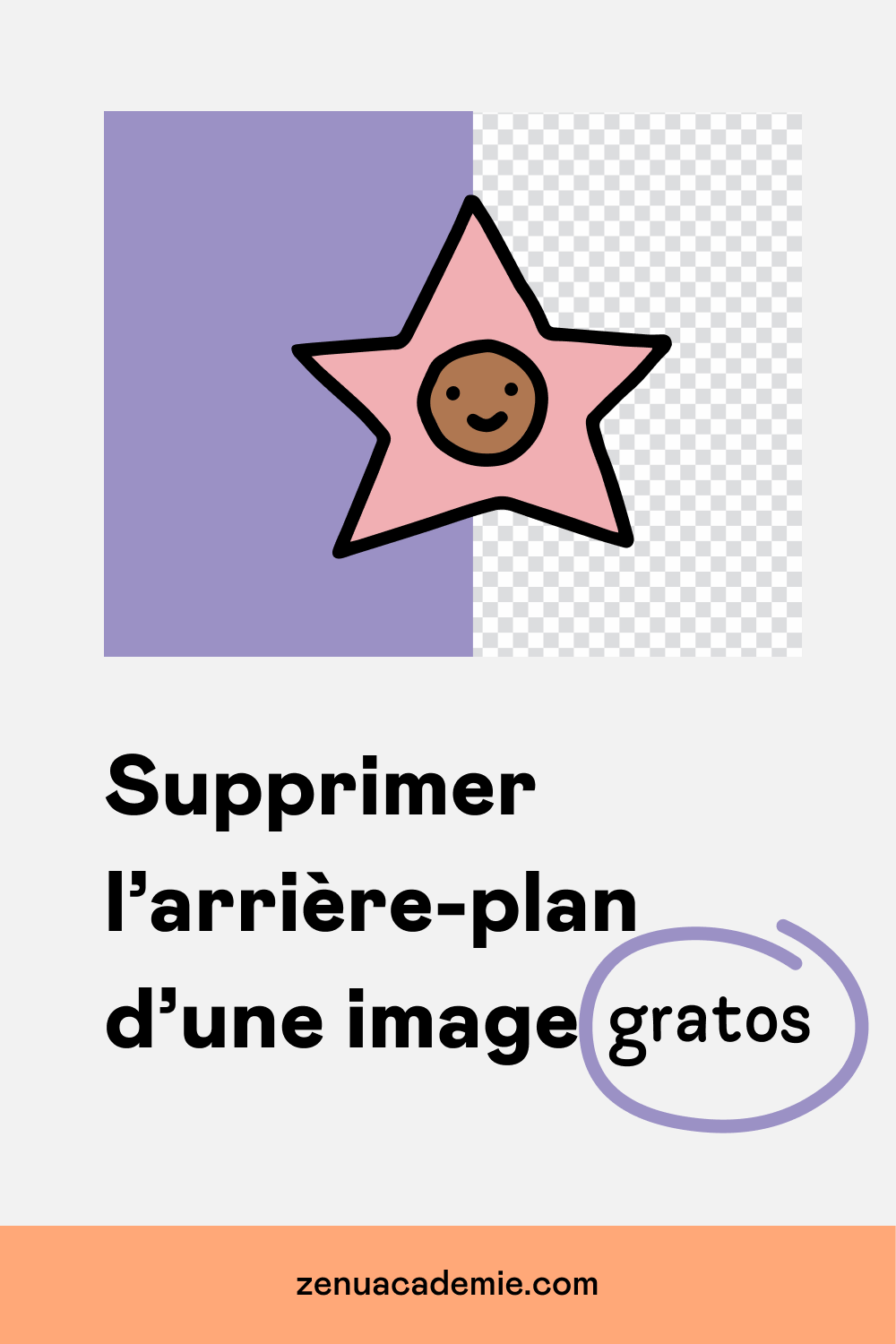épingle pinterest pour supprimer l'arrière-plan d'une image