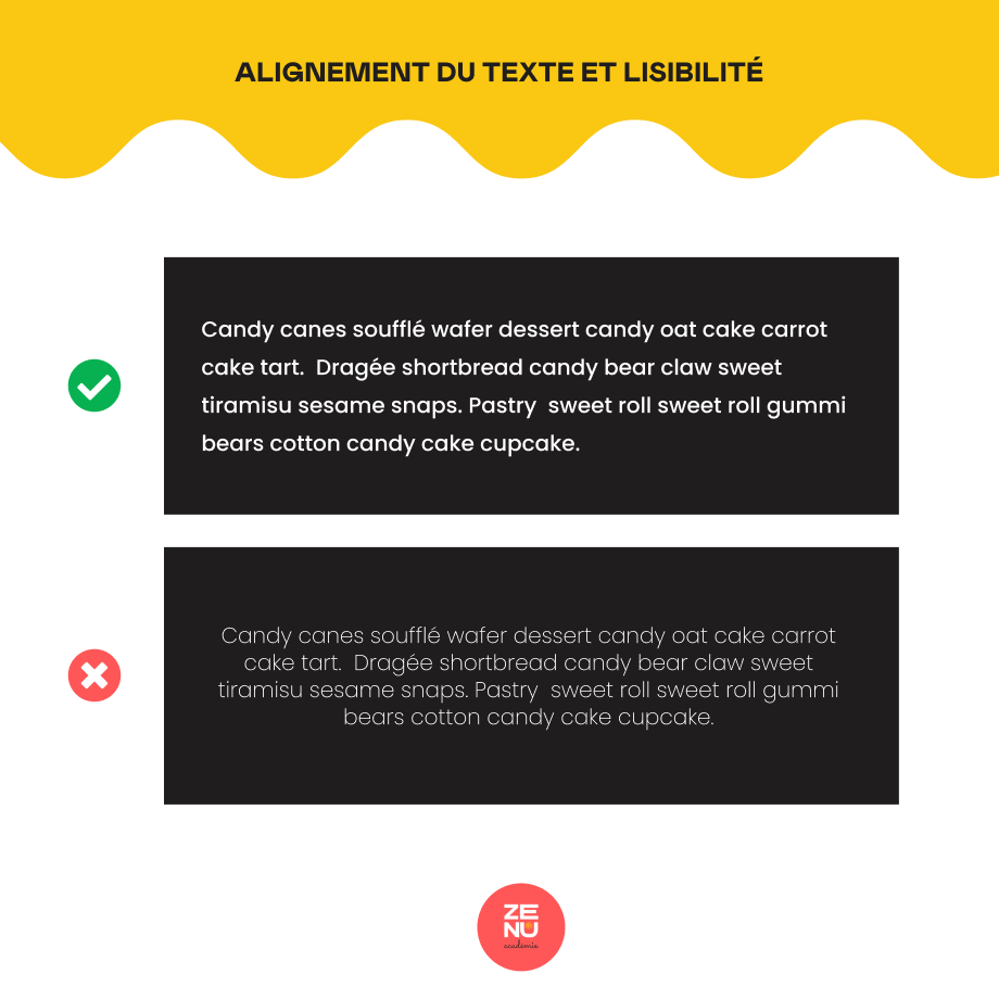 Choisis l'alignement du texte qui est plus facile à lire