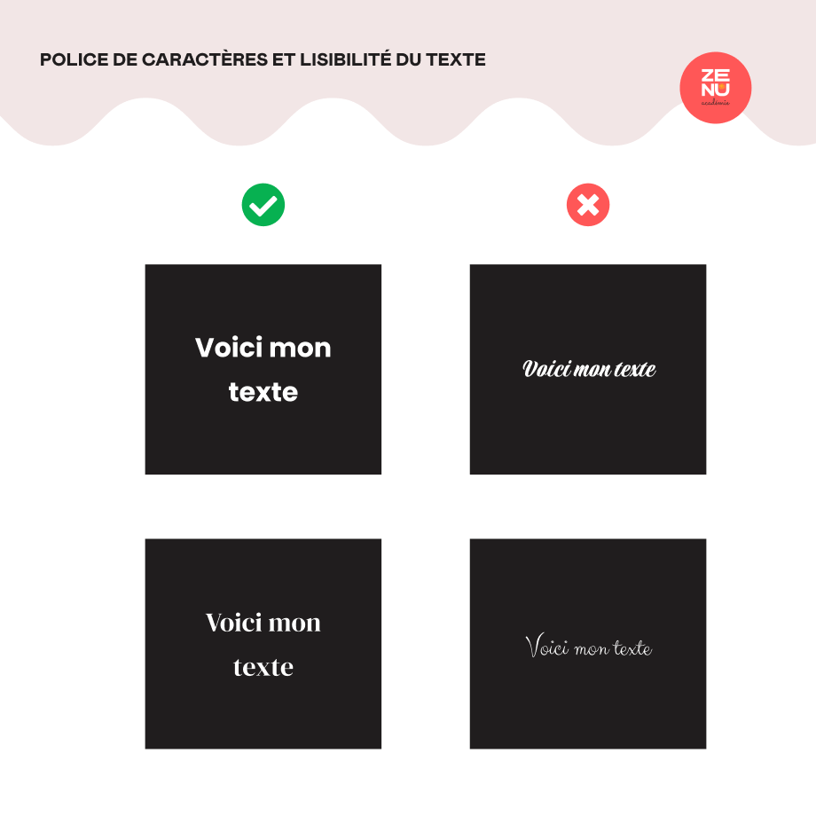 Comparaison de la lisibilité de plusieurs types de polices