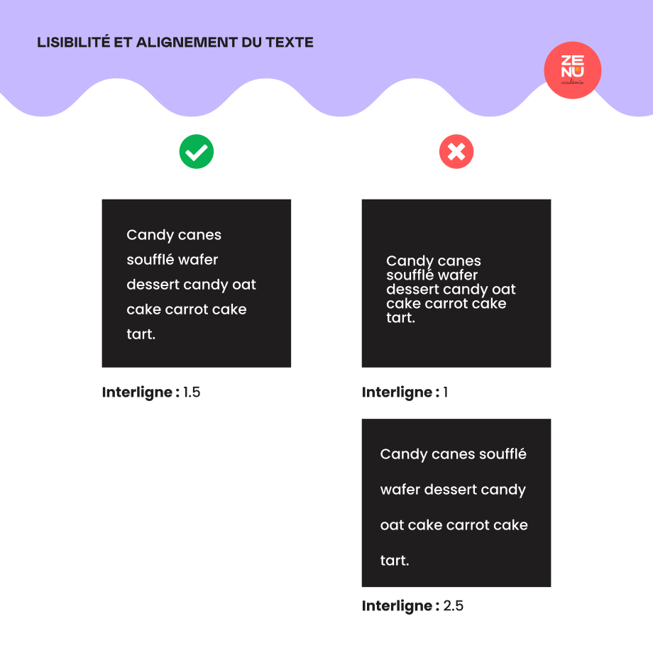 Comment l'interligne impacte la facité à lire du texte
