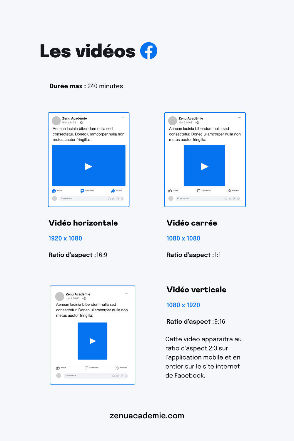 Les dimensions des vidéos sur les réseaux sociaux