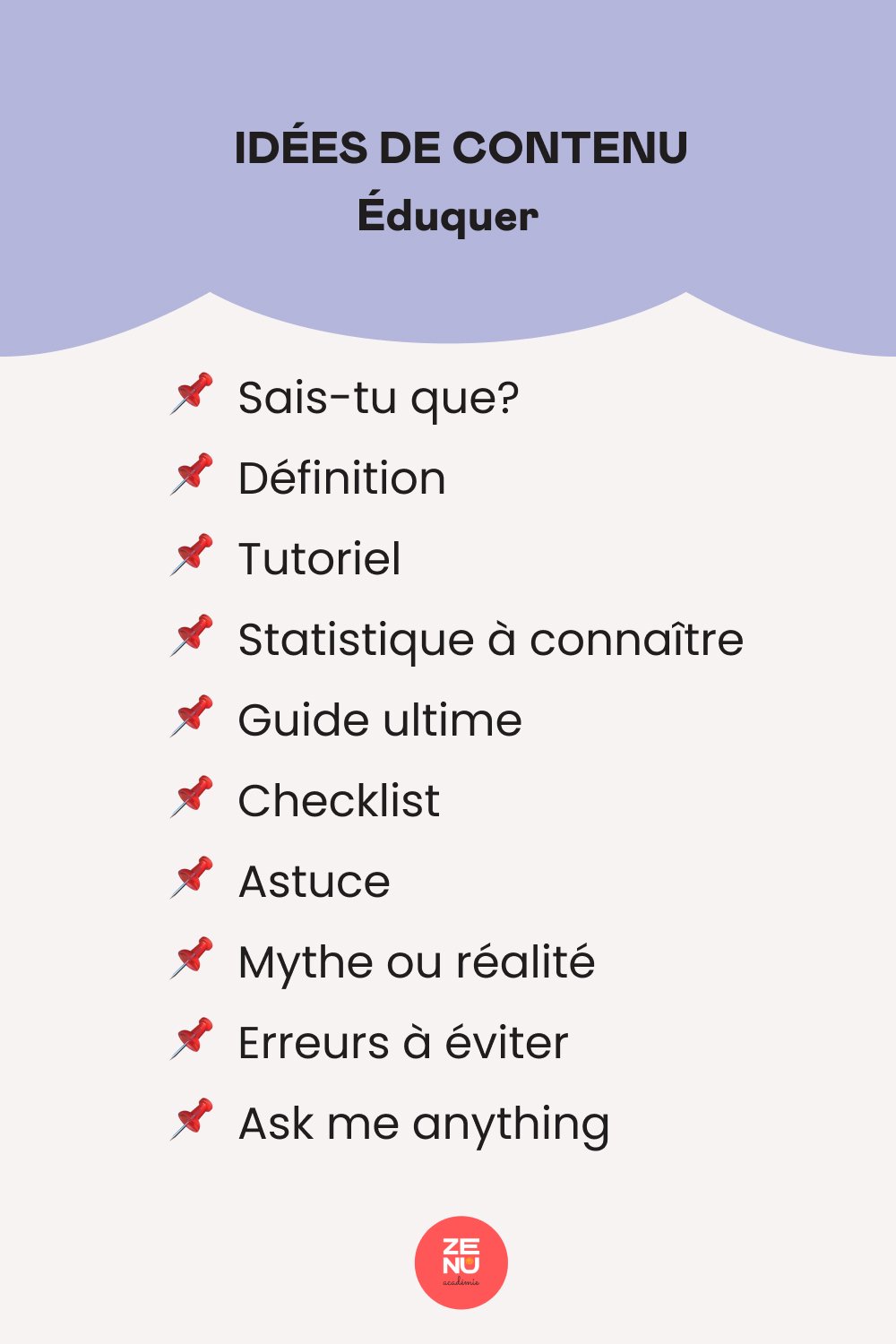 Idées de contenu pour éduquer