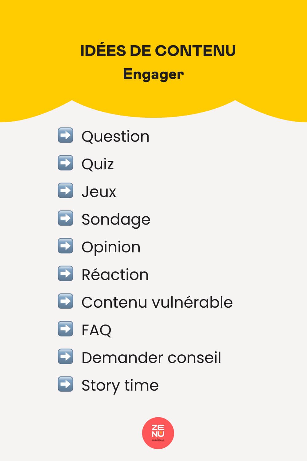 Idées de contenu pour engager sur les réseaux sociaux