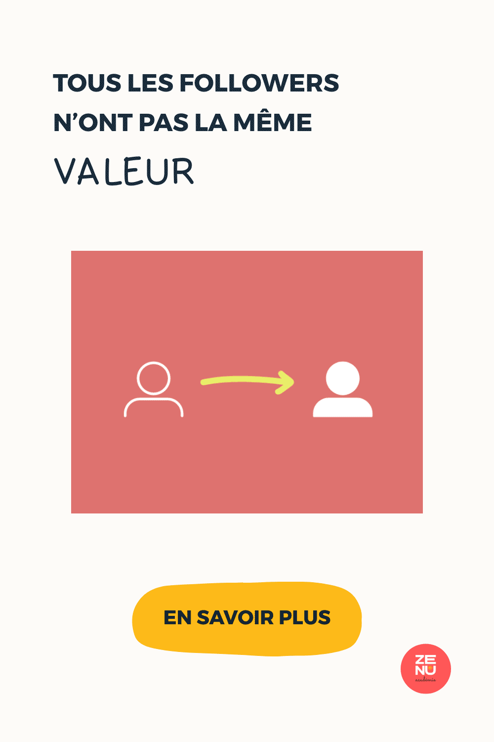 La valeur des abonnés sur les réseaux sociaux