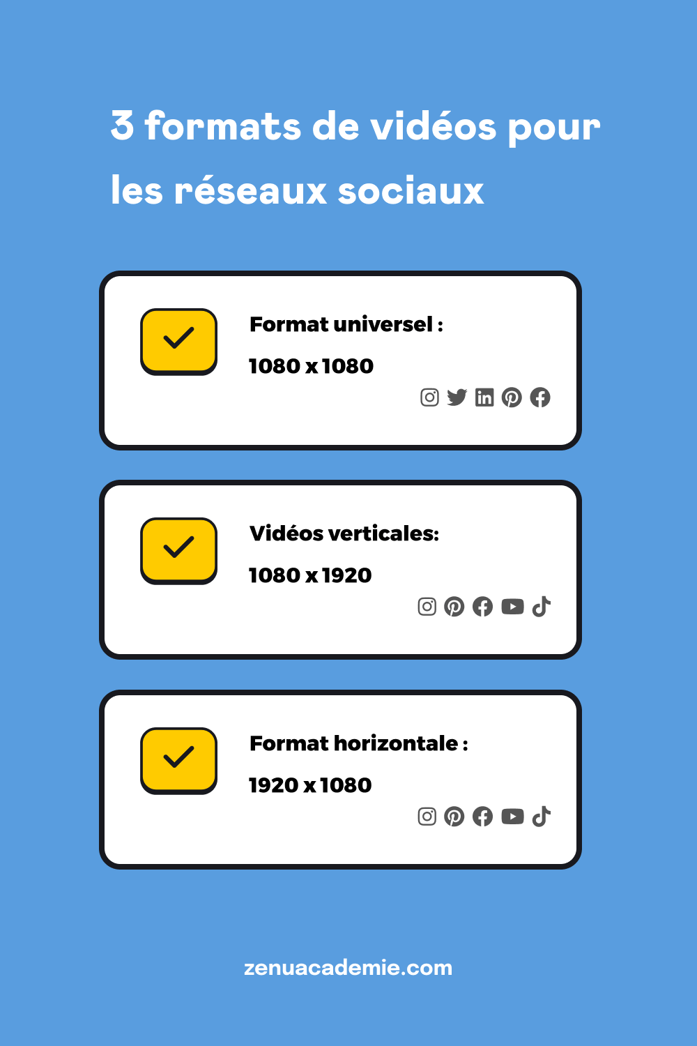3 formats de vidéos sur les réseaux sociaux