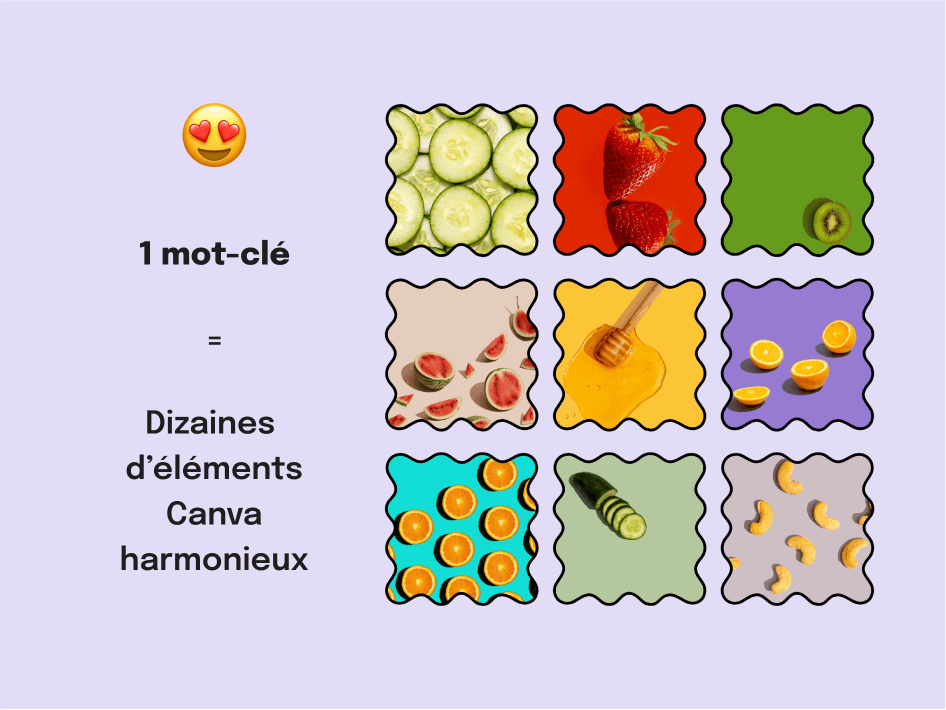 Exemples d'images pour un mot-clé
