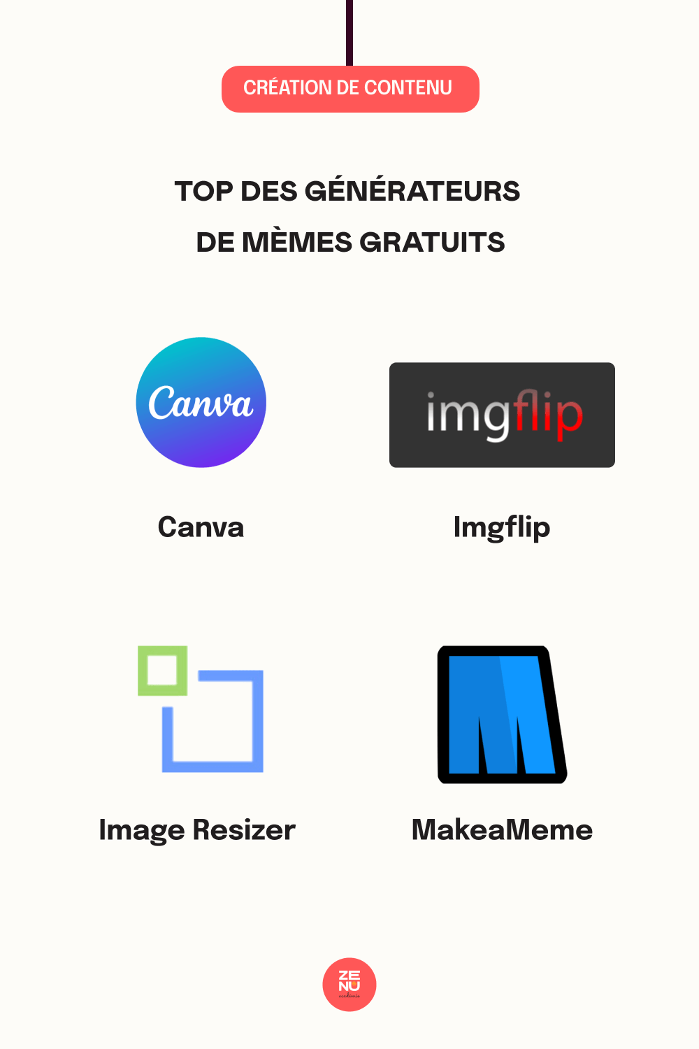 4 générateurs de mèmes gratuits
