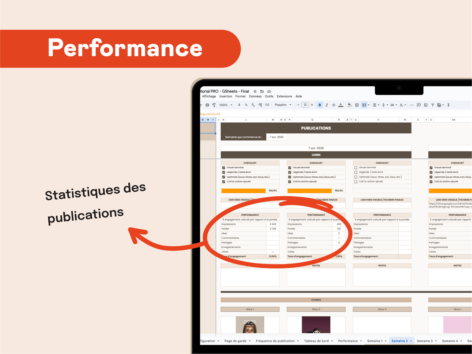 Ajouter les statistiques des publications